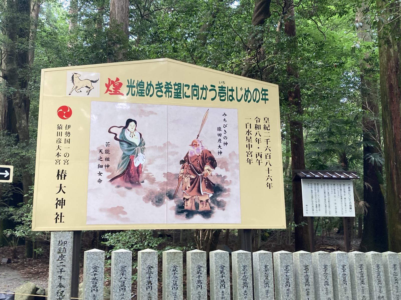 椿大神社の猿田彦大神と天之鈿女命が描かれた看板